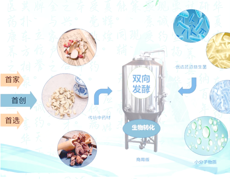 检验检疫技术中心是干嘛的？这听起来像是一个复杂的问题，但其实它涉及到我们日常生活中的方方面面。今天，我们就来详细解析一下。