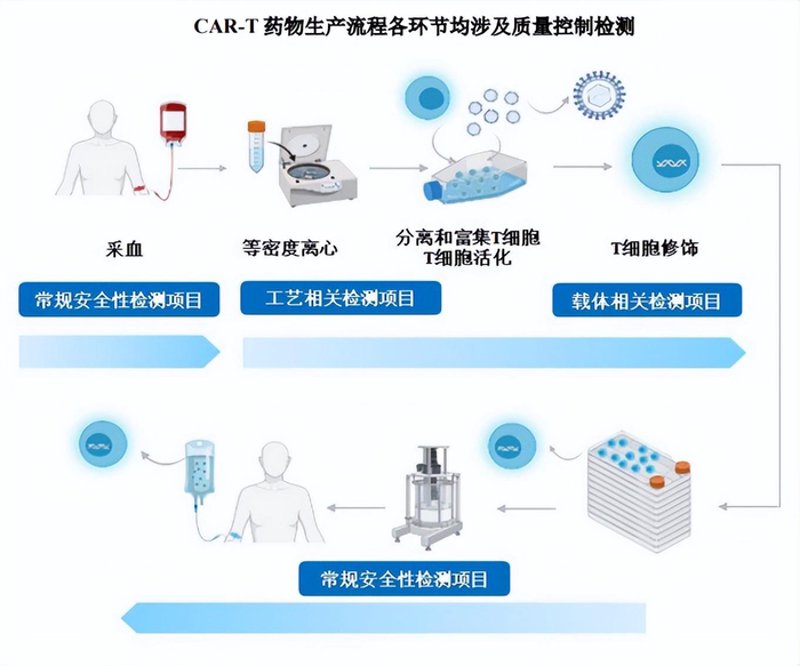 检验检疫技术中心改革的未来方向何在？