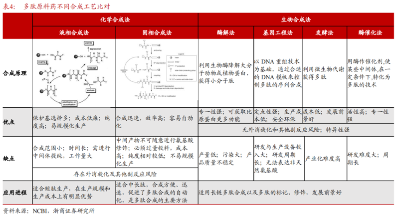 检验检疫技术中心改革：迈向高效监管的未来